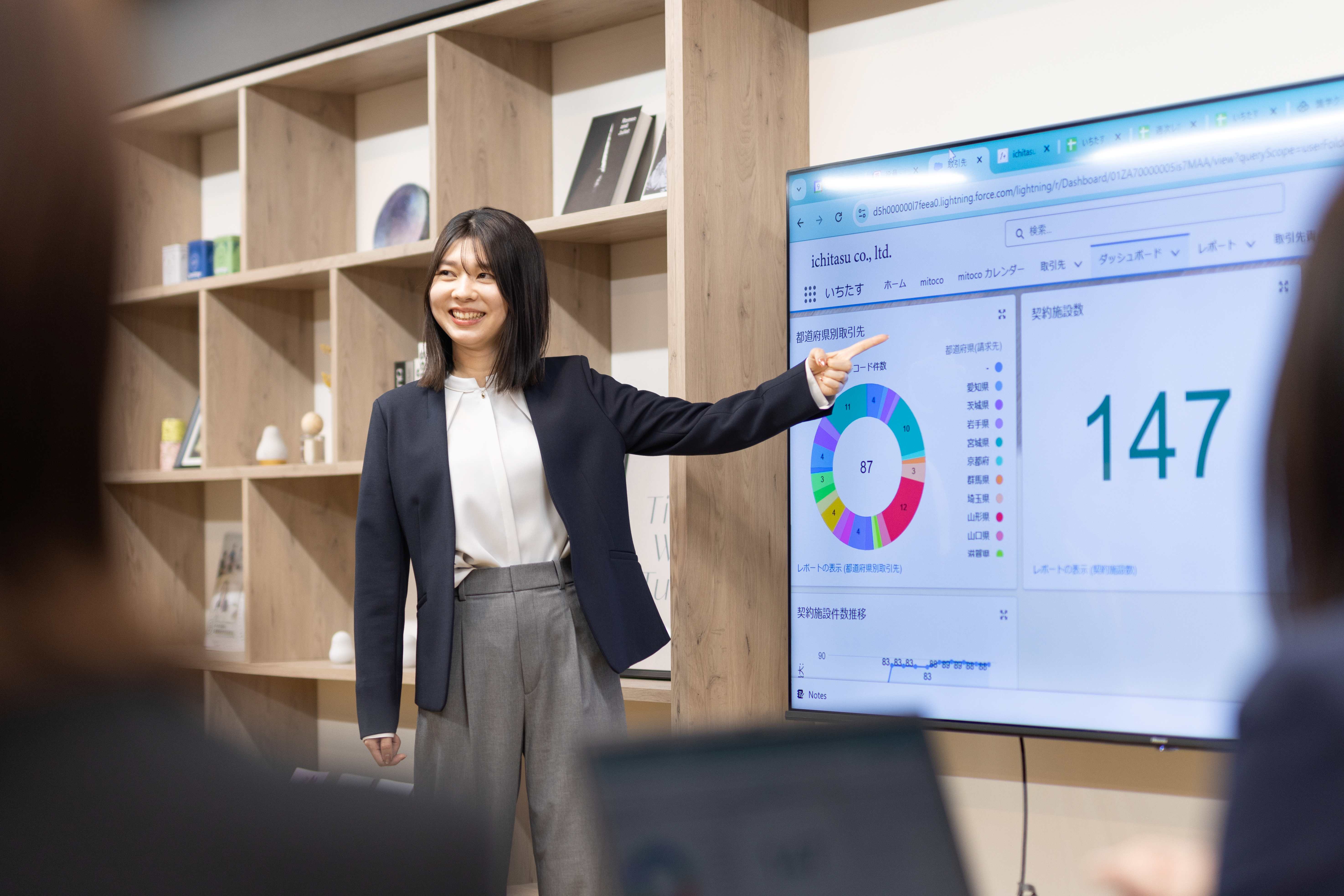 株式会社いちたす